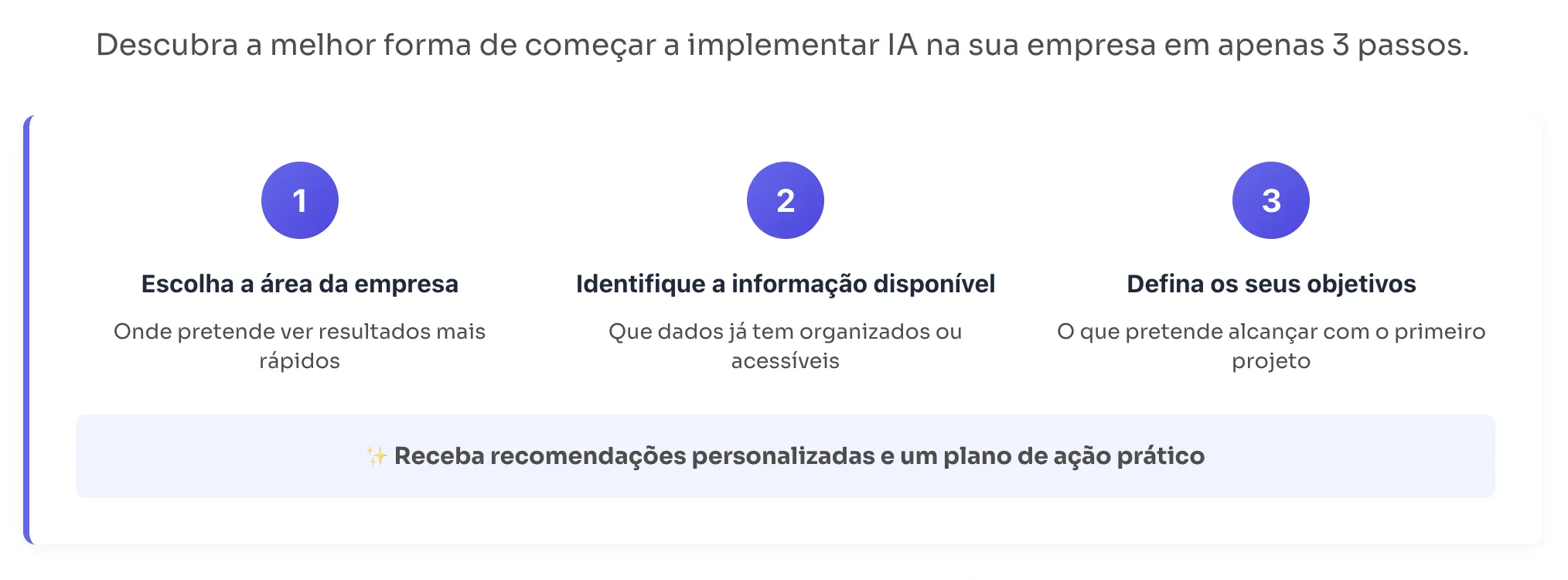 Implementar IA na Empresa