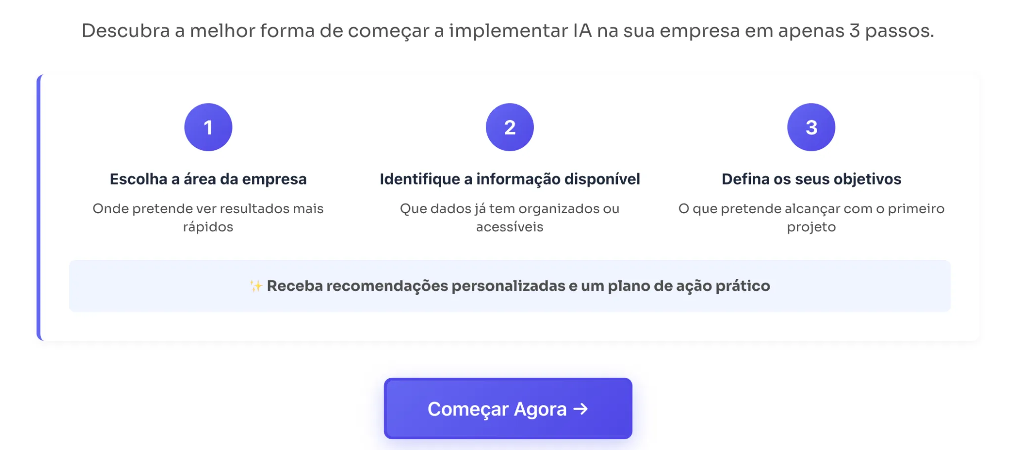 Implementar IA na Empresa