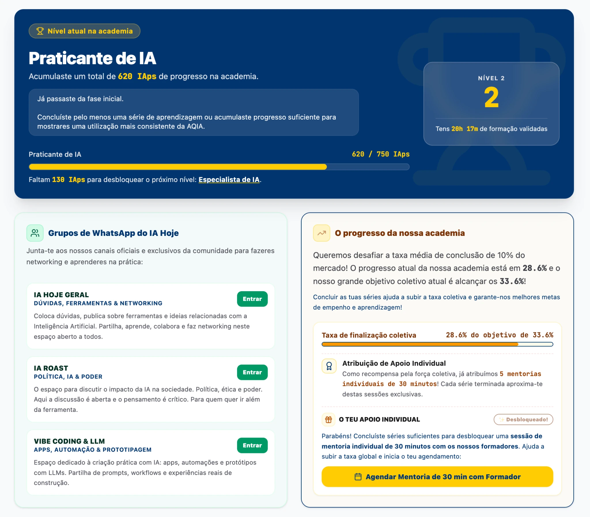 Área individual do membro na Plataforma de Progresso AQIA com nível, IAps e estado da mentoria