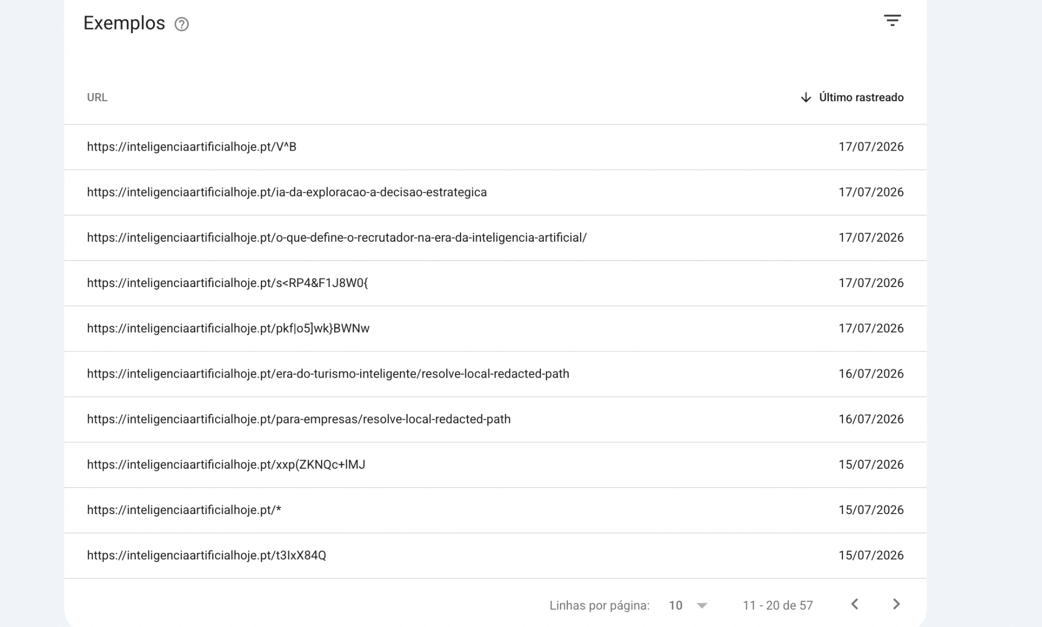 Segundo exemplo de URLs anómalos encontrados no Google Search Console