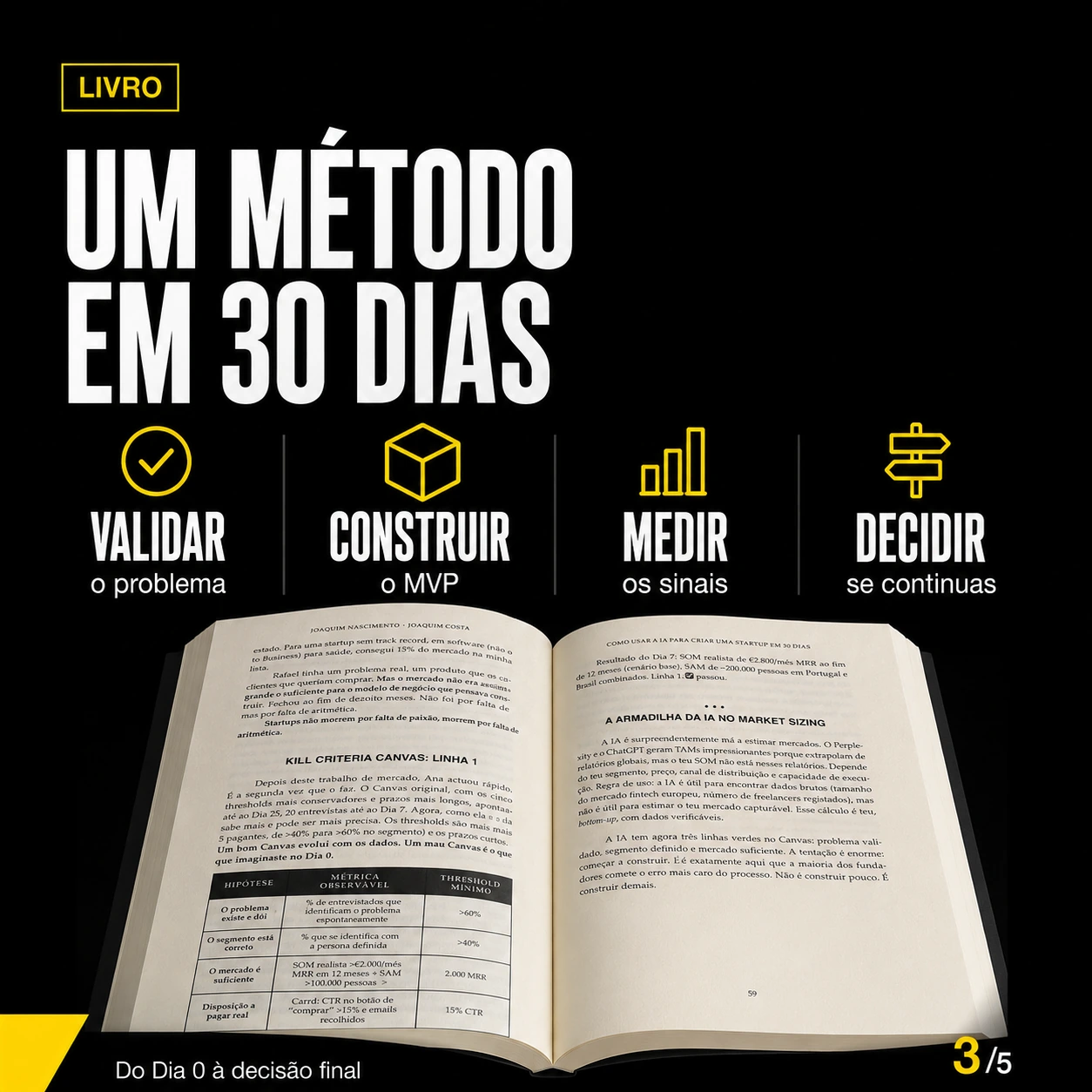Livro “Como usar a IA para criar uma Startup em 30 dias” - Image 4