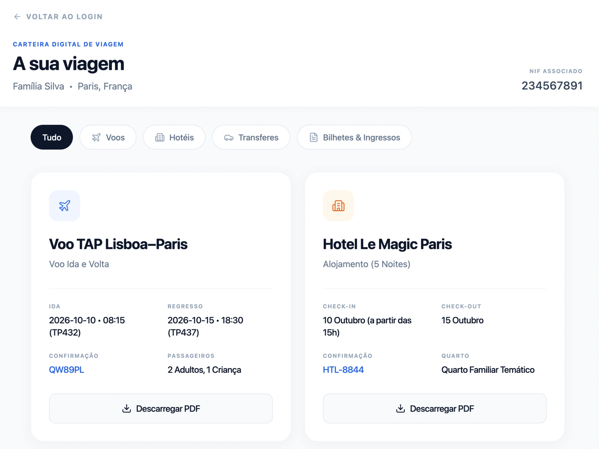 Interface do Aplicora Wallet para organização de informação e documentação de viagens