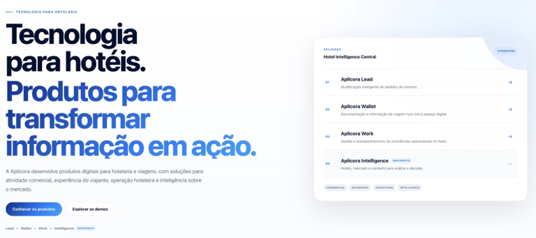 Aplicora: Software Português para Hotelaria e Agências de Viagens