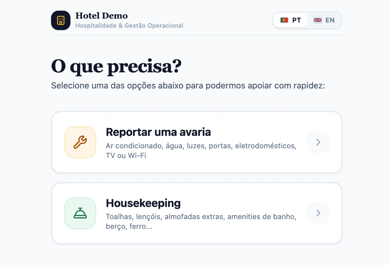 Interface do Aplicora Work para gestão de avarias e housekeeping em alojamentos locais, hostels e hotéis