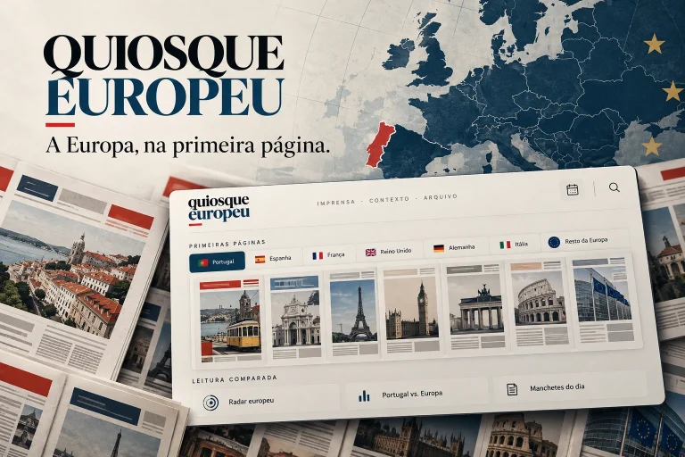 Como criei o quiosque europeu diário com o ChatGPT Work